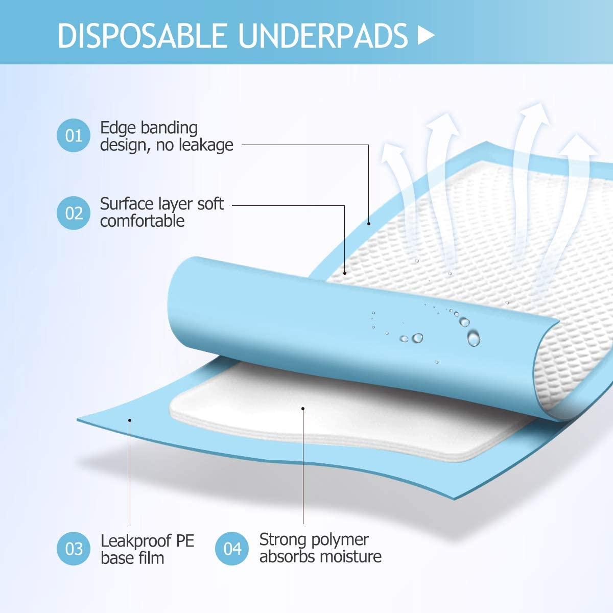 50PCS Disposable Underpads 24x36 Ultra Absorbent Incontinence Bed