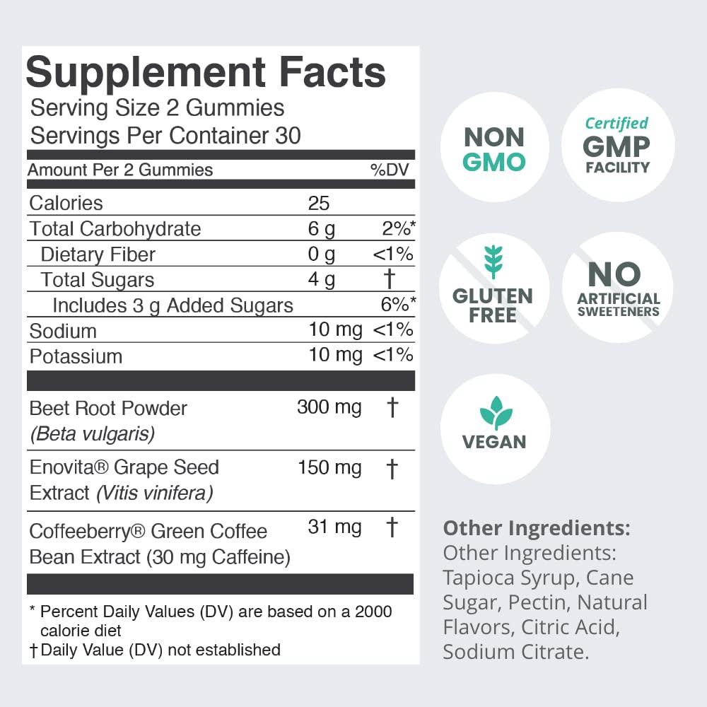 HumanN SuperBeets Energy Gummies Nitric Oxide Booster for Quick