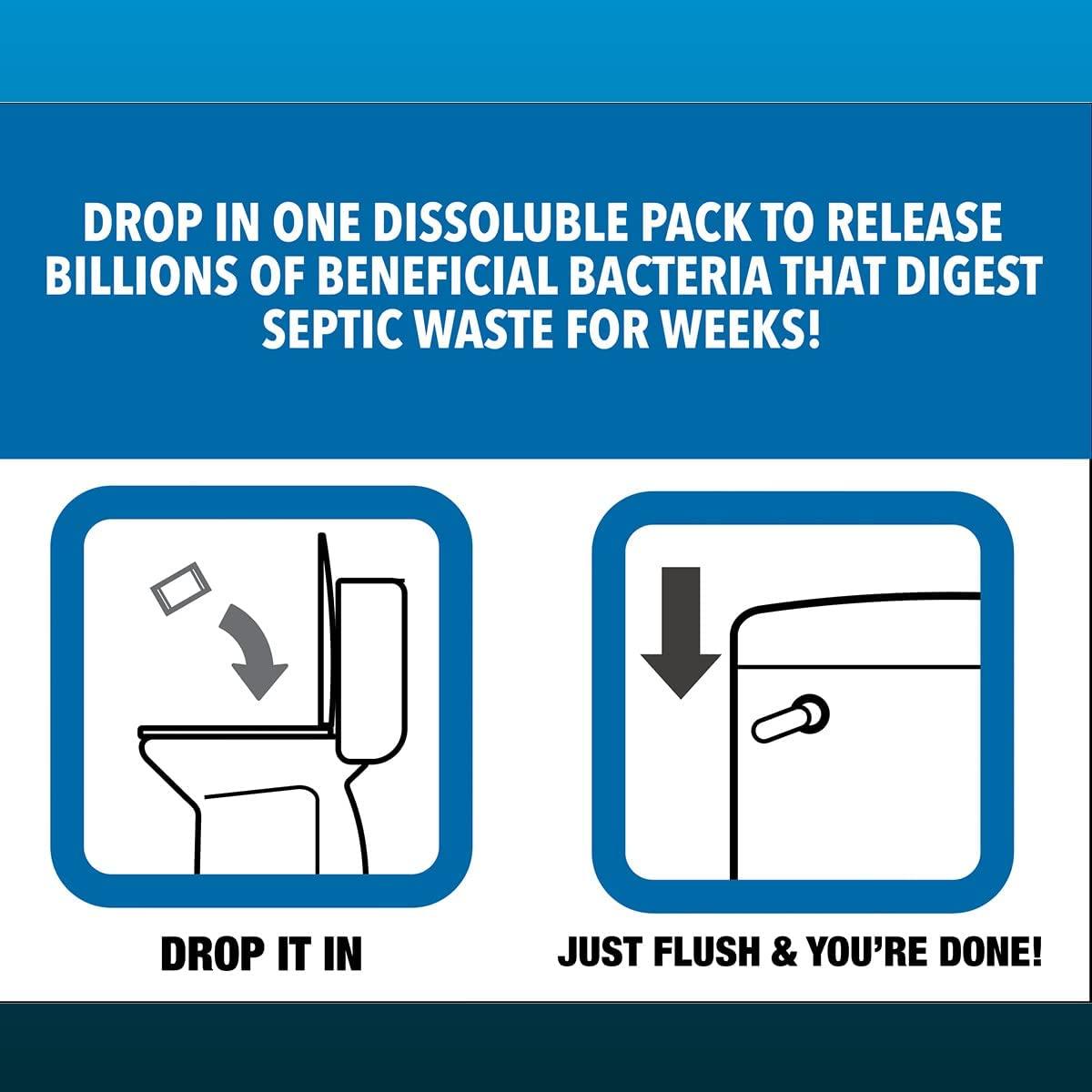 Septic Tank Treatment Packets 12 Month Supply of Dissolvable Septic