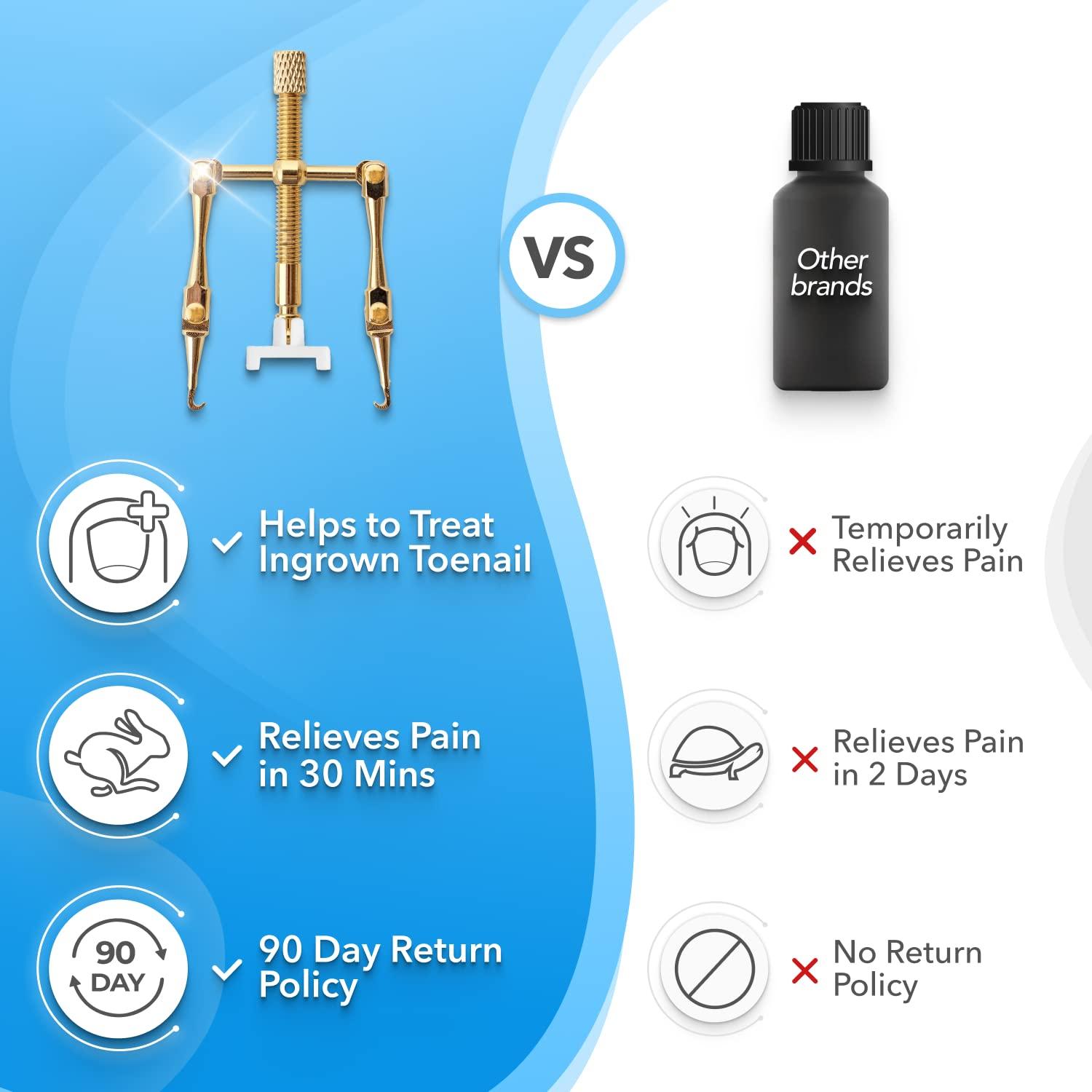 Dr. Krause 26 Pcs Ingrown Toenail Treatment Kit Includes 16 Podiatry