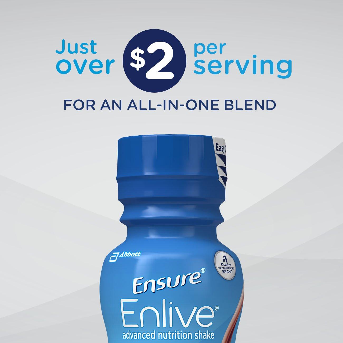 Ensure Enlive Strawberry Meal Replacement Shake 16 ct 20g Protein 8 fl oz