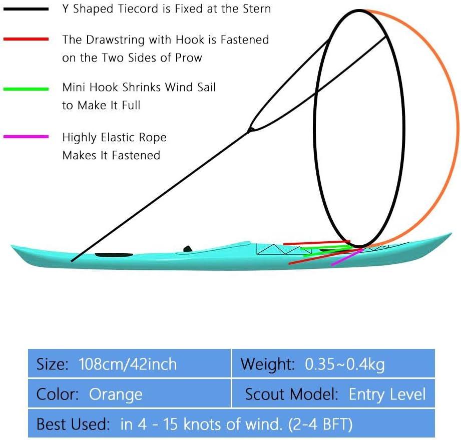 Vbest life 42 inches Kayak Wind Sail Downwind Foldable Paddle Kayak