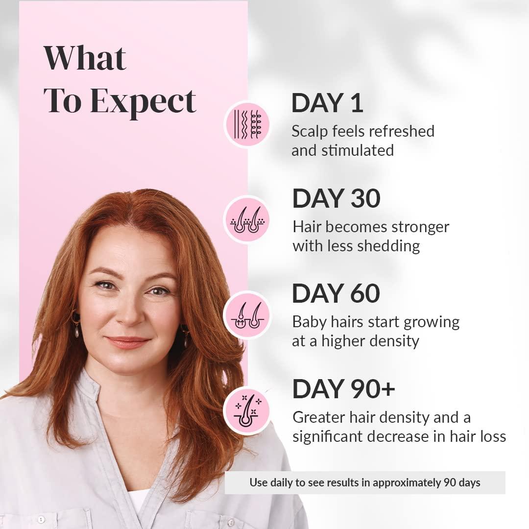 Kerotin Hair Growth Serum Intensive Hair Growth Drops Treatment