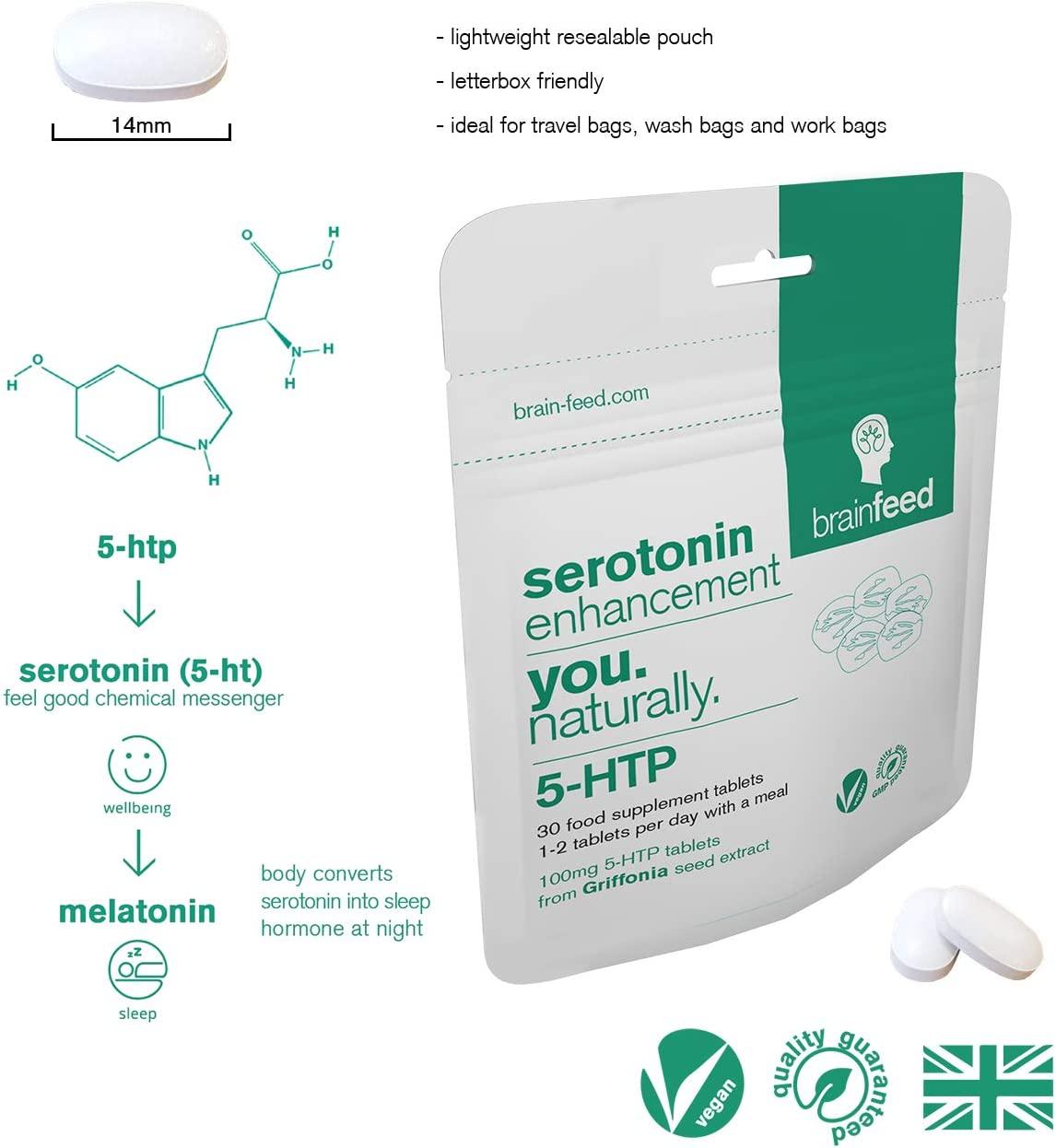 5HTP Serotonin Precursor 100mg 5 HTP per Tablet Natural 5HTP
