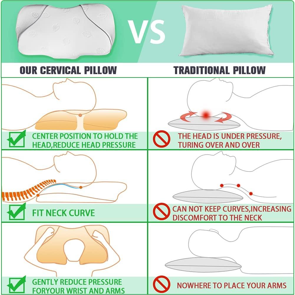 Pillow to hold head in place shop