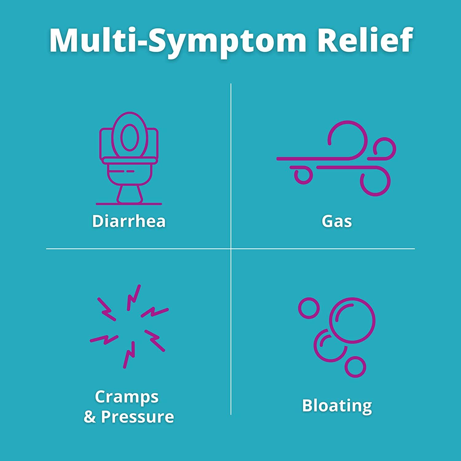 Primary Health AntiDiarrheal & AntiGas, Loperamide Hydrochloride and