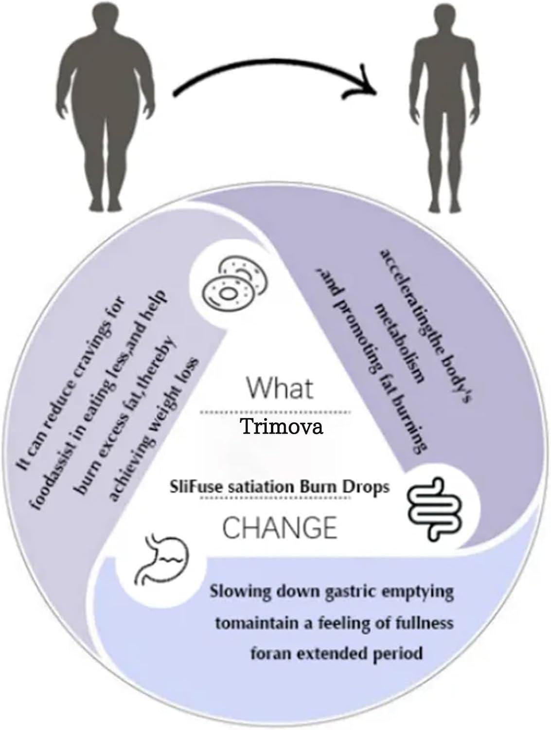 best glp 1 for perimenopause GLP-1 in Your 40s: Perimenopause, Weight Loss & Biomarker Insi... – PlexusDx