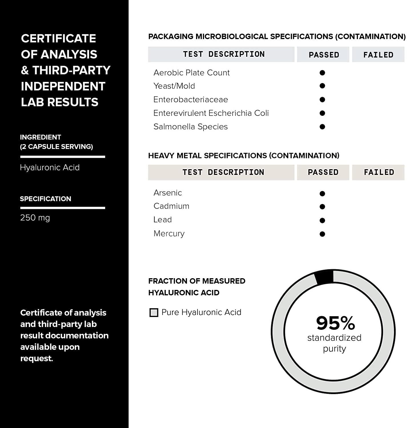 Toniiq Ultra High Purity Hyaluronic Acid with Vitamin C 180 Capsules
