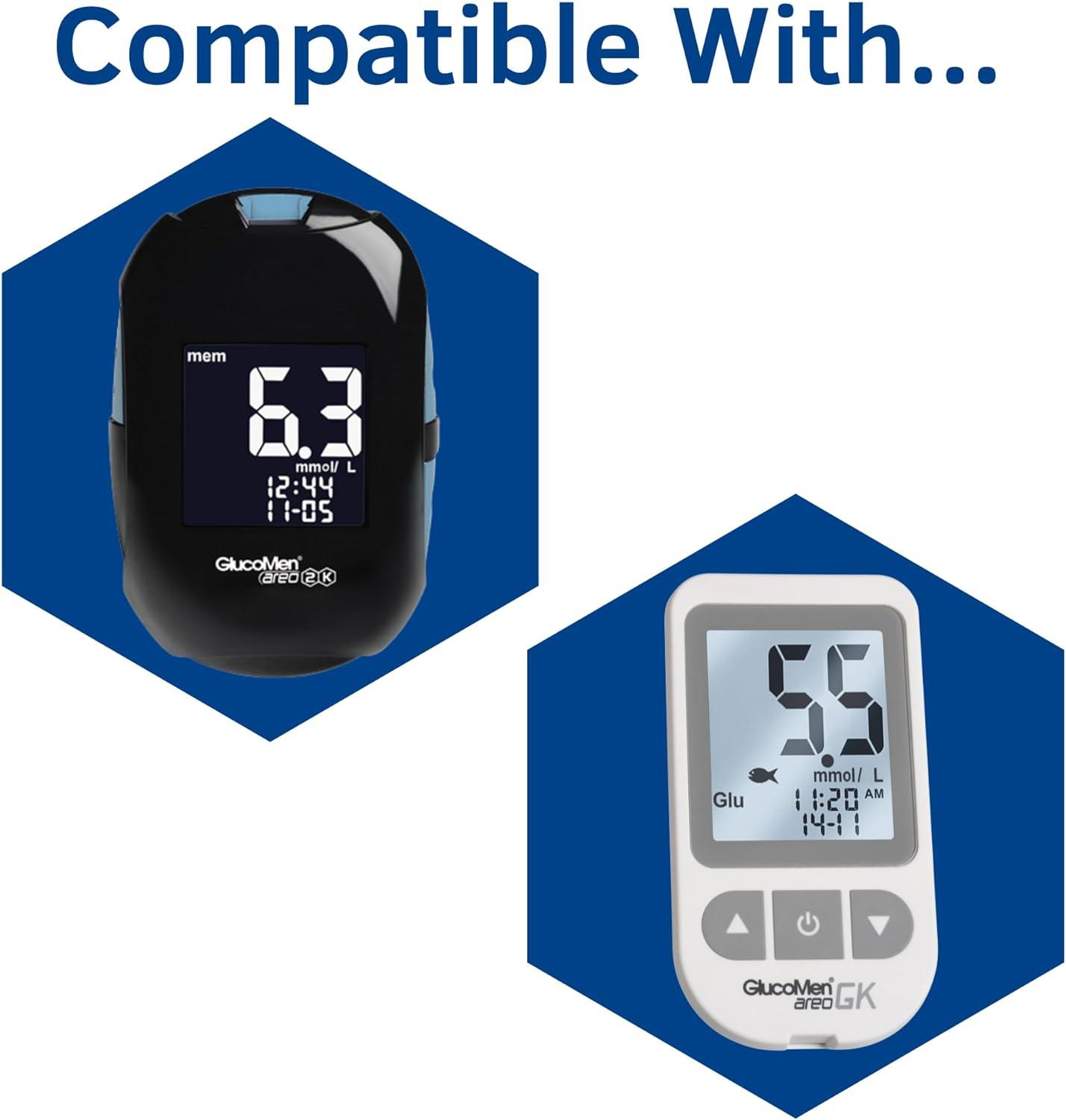 Areo Ketone Strips (10) Fast and Accurate Testing for Ketones