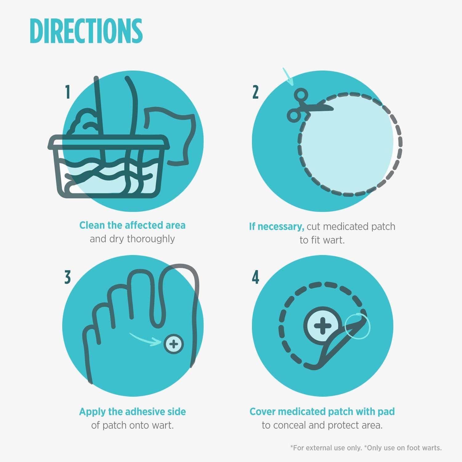 Comfort Zone Plantar Wart Remover Kit Maximum Strength Salicylic Acid