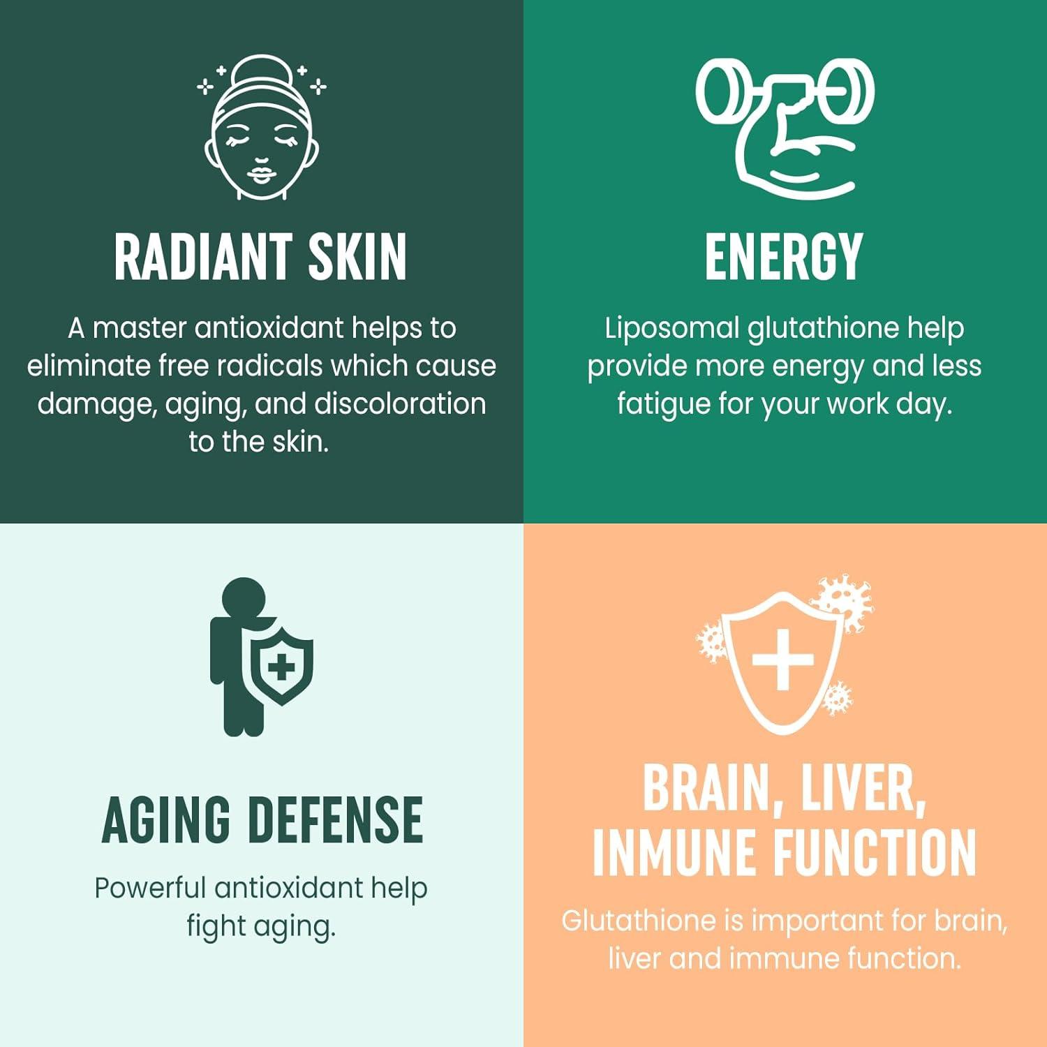 how do we get glutathione Glutathione Injections: Benefits, Dosage, and Costs
