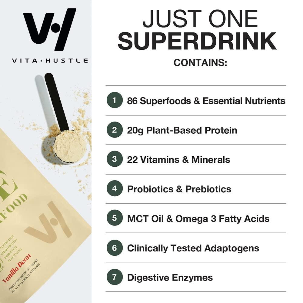 Ashwagandha Protein Powder - Kauai Farmacy