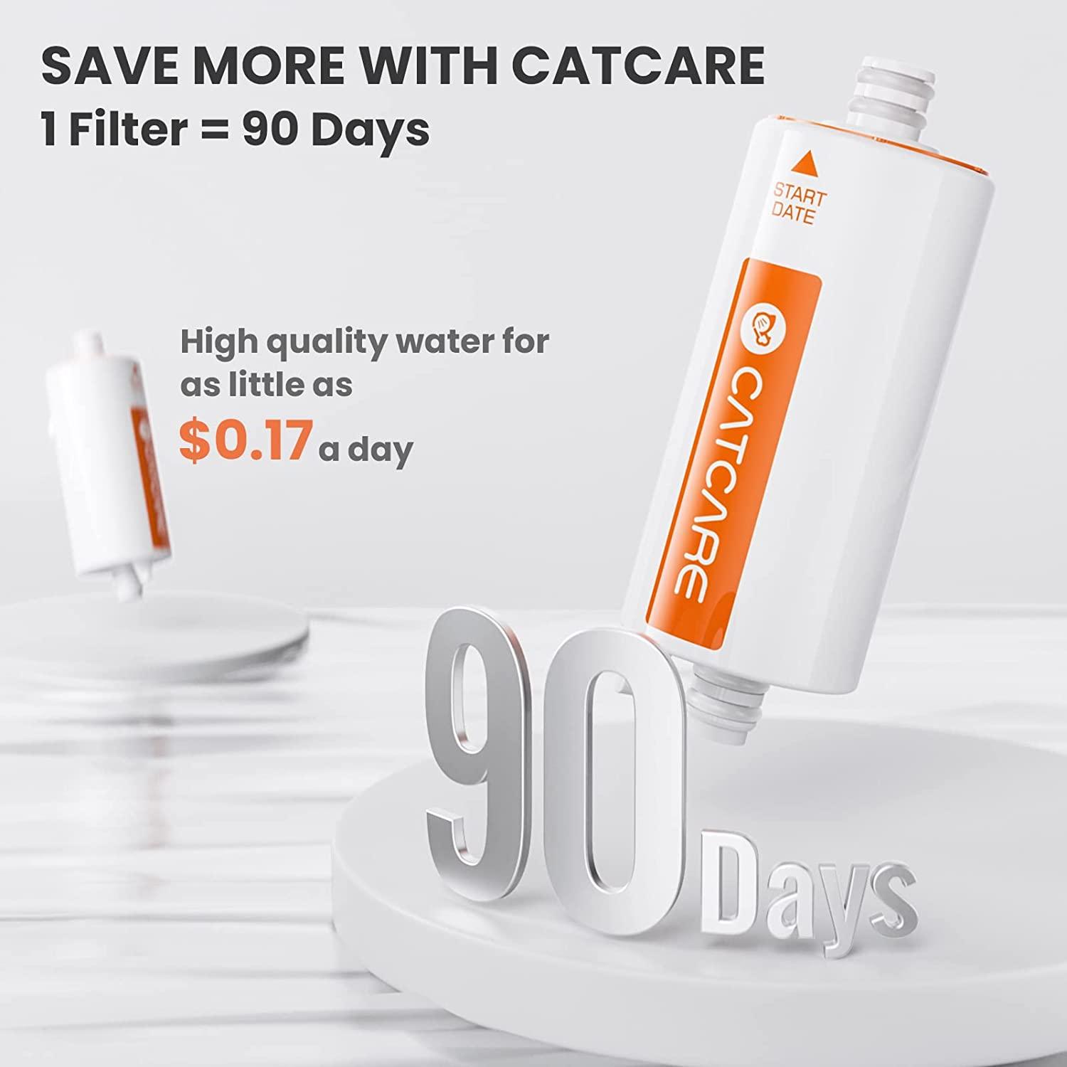 DOGNESS Replacement Filters For D12 Ultra Pet Water Fountain - 12 Pack White Filters