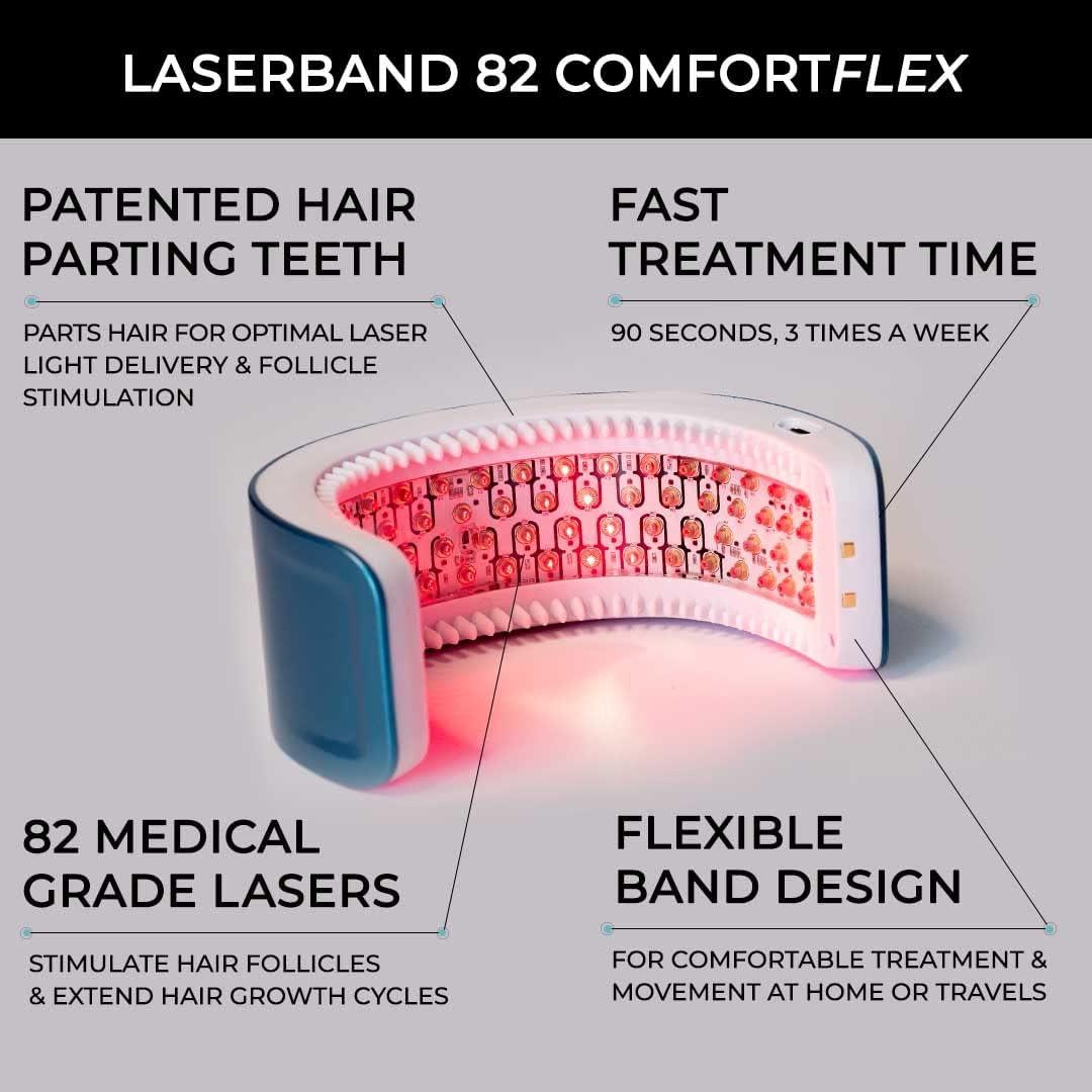 Hairmax Hair Growth Laser Band (FDA Cleared), LaserBand 82 ComfortFlex,  Full/Partial Coverage, Hair Growth for Men & Hair Regrowth for Women, Hair  Laser Growth, (100% Medical Grade Lasers, Not LEDs)
