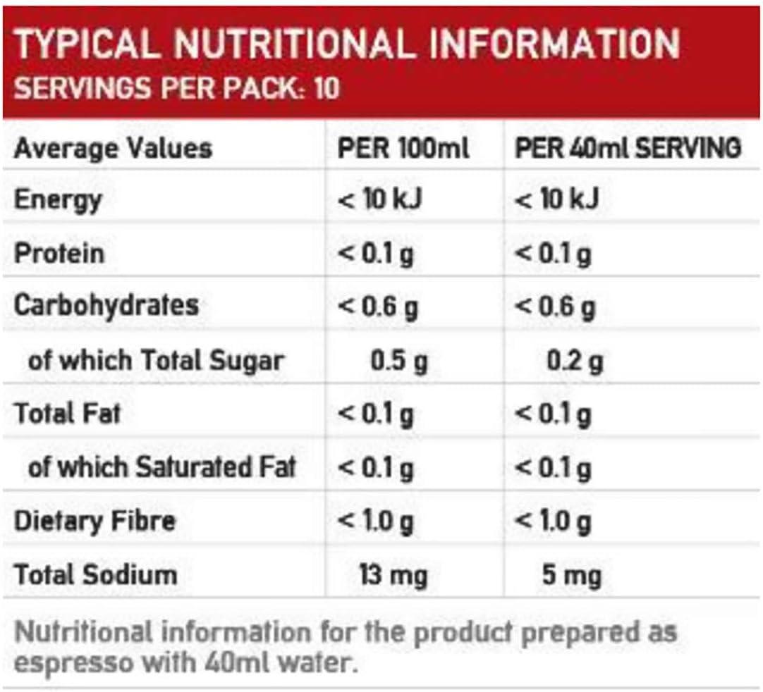 Red Espresso Vanilla Rooibos Tea Pods (10 Capsules) Nespresso