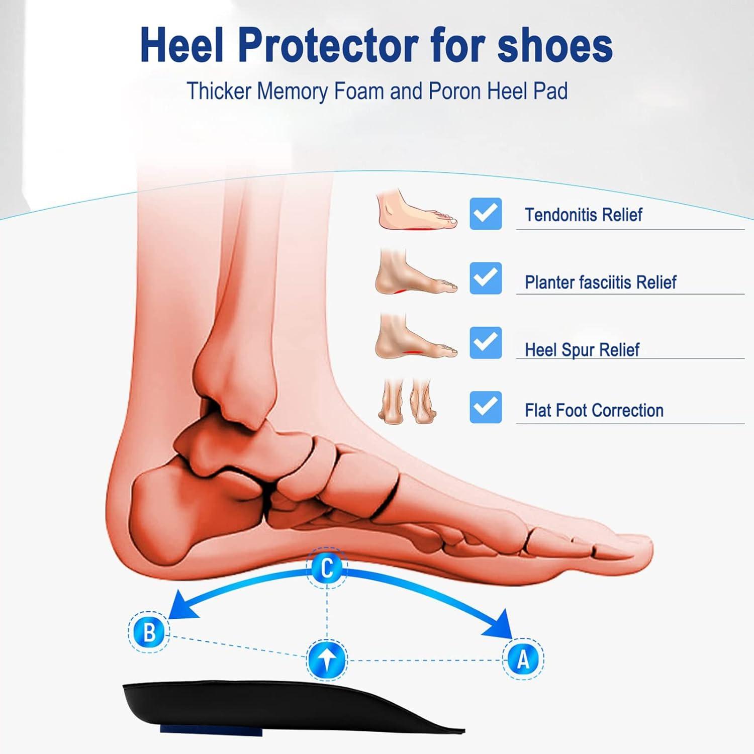 Correct-Position Orthotic Insoles: Plantar Fasciitis Relief | 3/4 ...