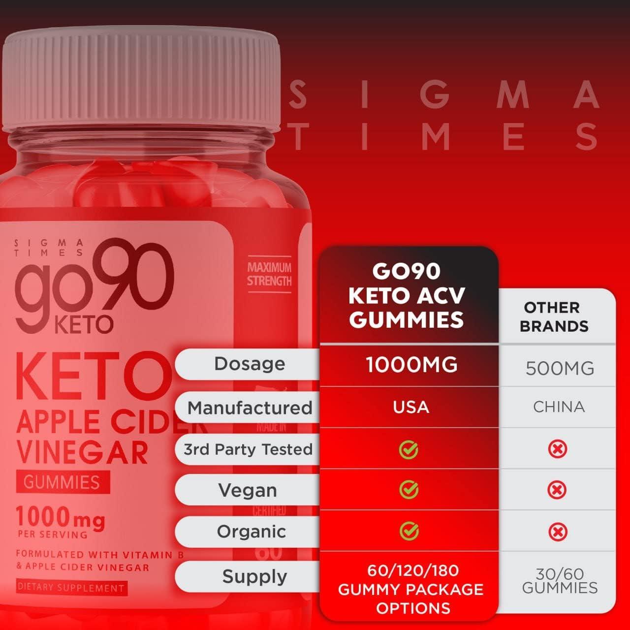 5 Pack Go90 Keto ACV Gummies Advanced Weight Loss Formula Made in