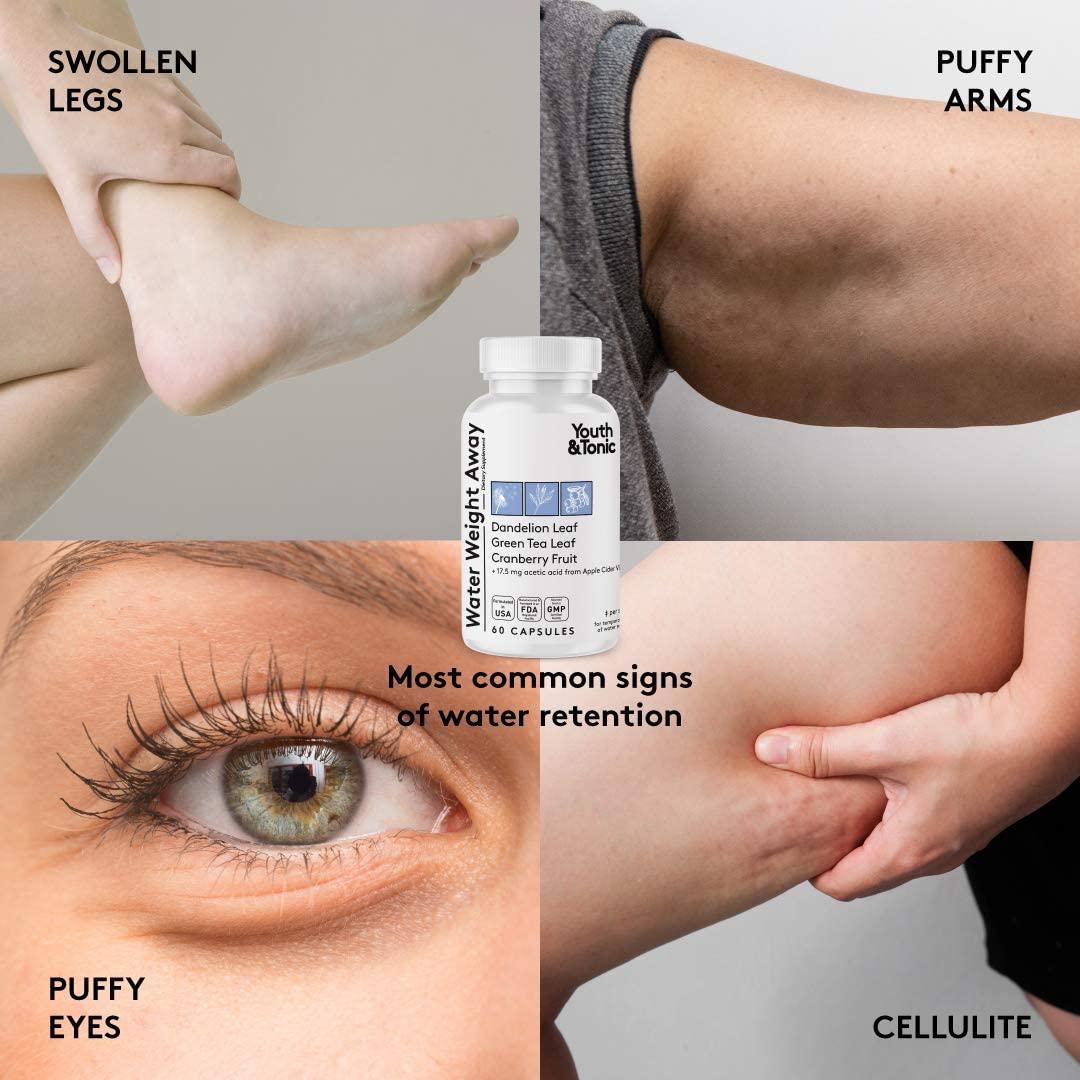 Fluid Pills for Swelling & Replenishing Depleted Electrolytes Extra