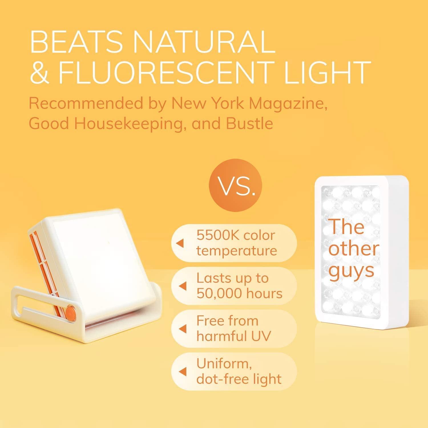 Circadian Optics Light Therapy Lamp UVFree LED Happy Mood Lamps with