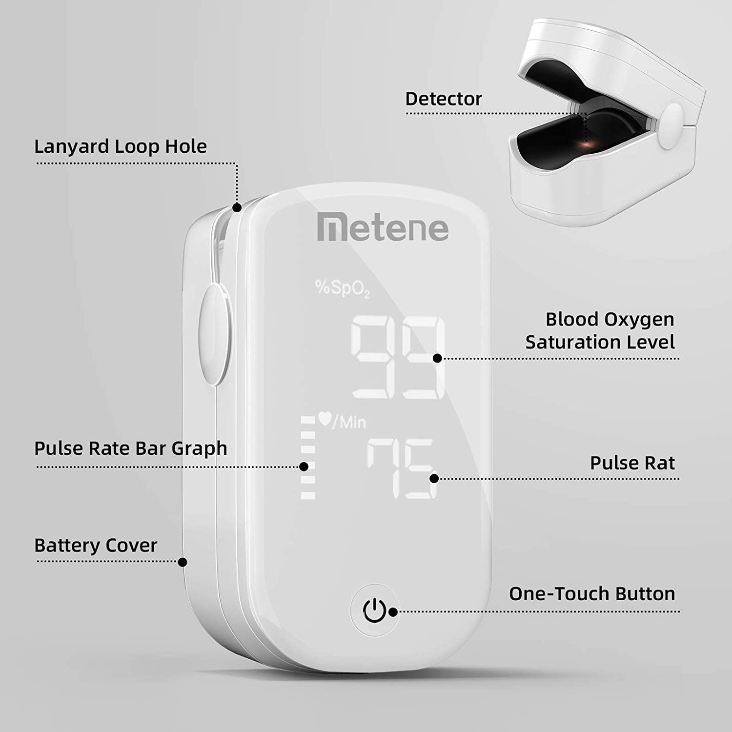 Metene Pulse Oximeter Fingertip, Blood Oxygen Saturation Monitor with