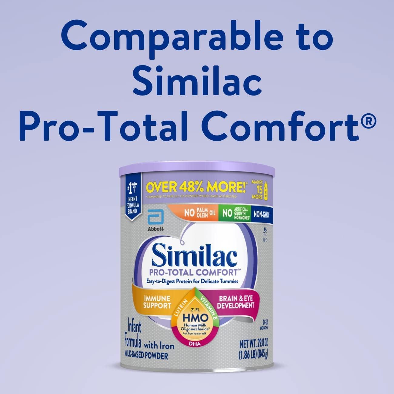 Similac Total Comfort Infant Formula, Imported, Easy-to-Digest Baby Formula  Powder, Non-GMO, 820 g (28.9 oz) Can
