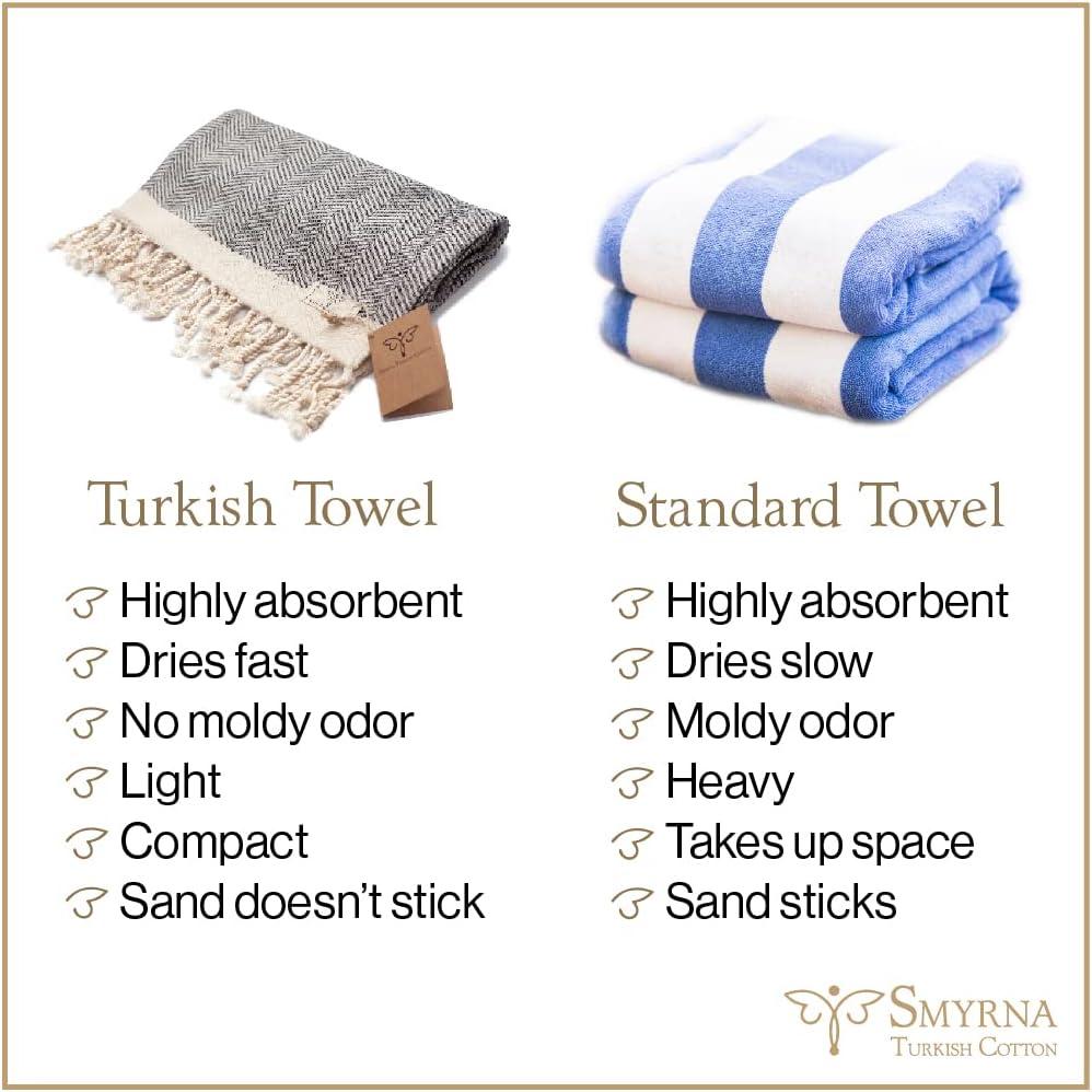 Smyrna Turkish Cotton Kitchen Dish Towels Pack of 6 100% Natural
