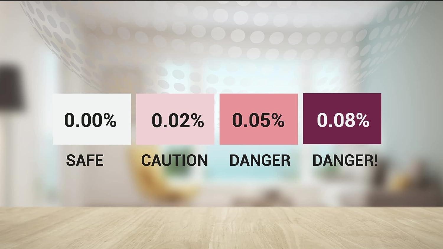 Vivitar Laboratories Disposable Alcohol Breath Analyzer 2 Pack Single