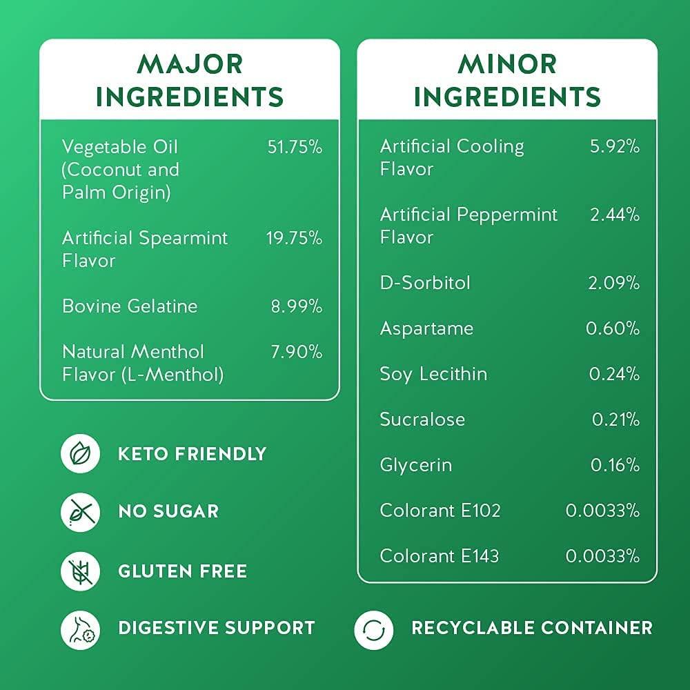 NUDE Breath Mints for Bad Breath Sexy Spearmint 2 in 1 Keto