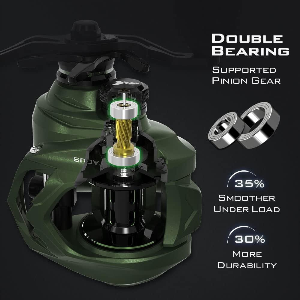 KastKing Spartacus II Baitcasting Fishing Reel, 6oz Ultralight Baitcaster  Reel, Super Smooth with 17.6 LB Carbon Fiber Drag, 7.2:1 Gear Ratio, 39mm  Palm Perfect Lower Profile Design C:Right-Stryker Green-7.2:1