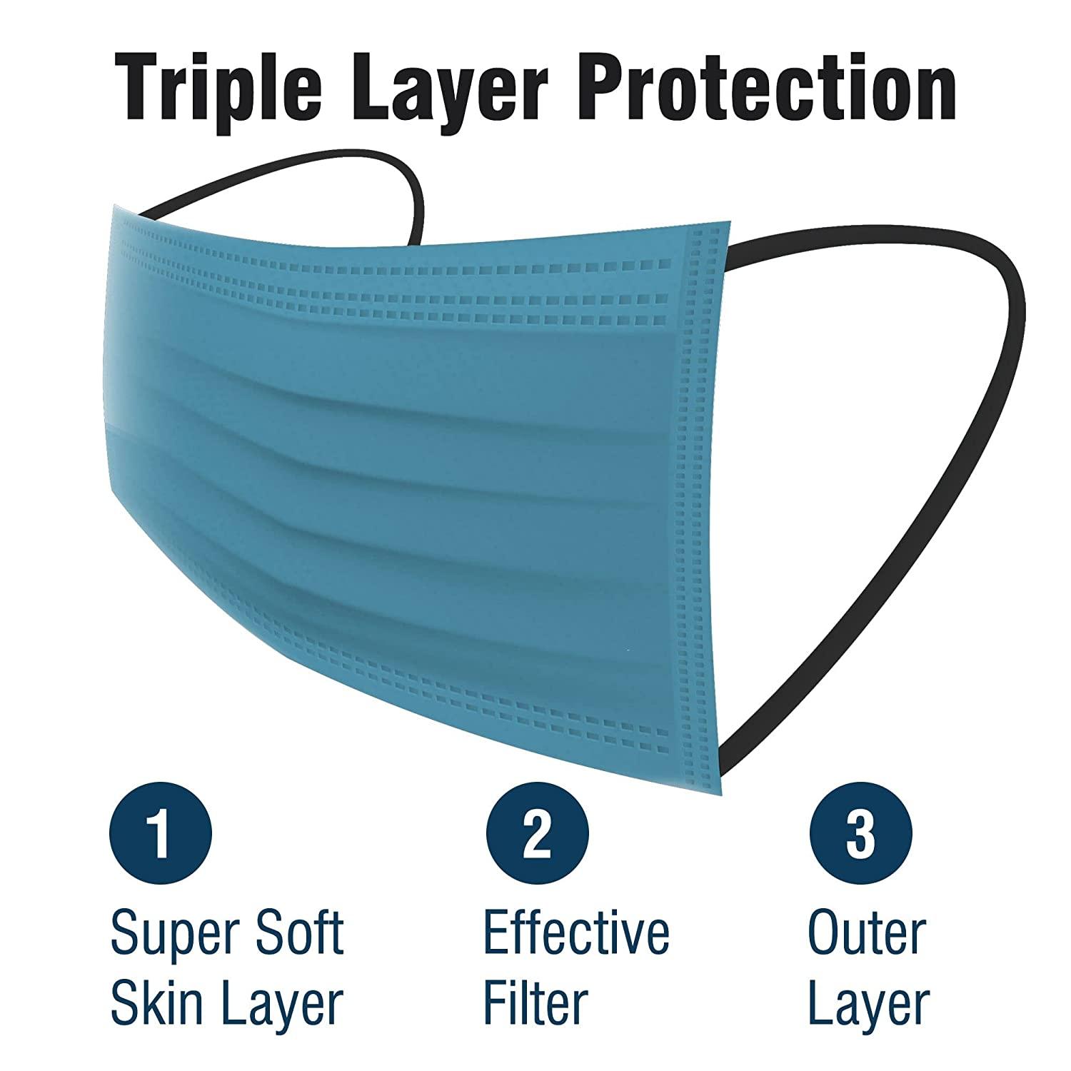 WeCare Disposable Face Mask Individually Wrapped 50 Pack, Assorted