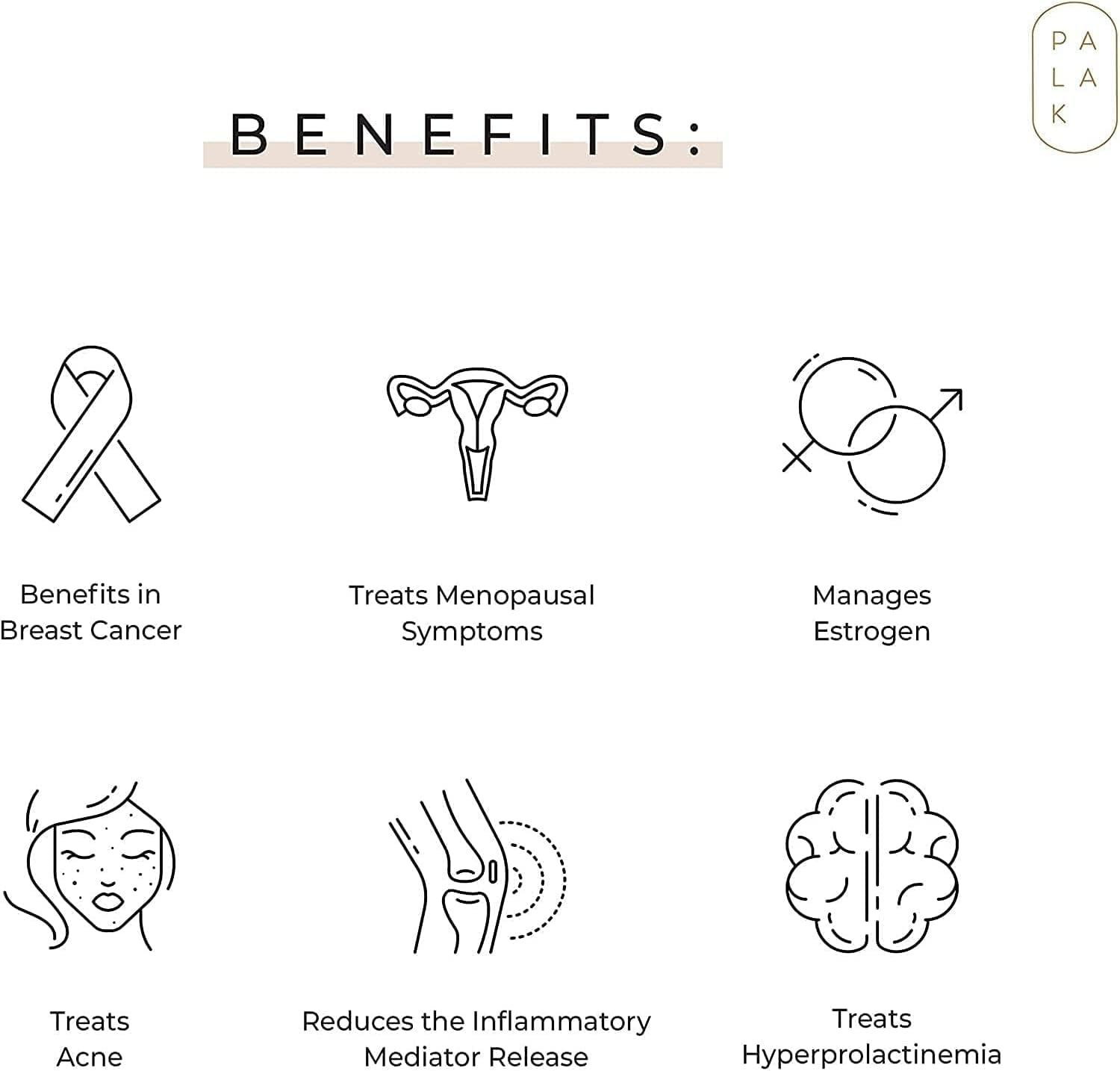 MYNTRA Palak Notes Estrogen Balance with DIM Fibroids & PCOS Support