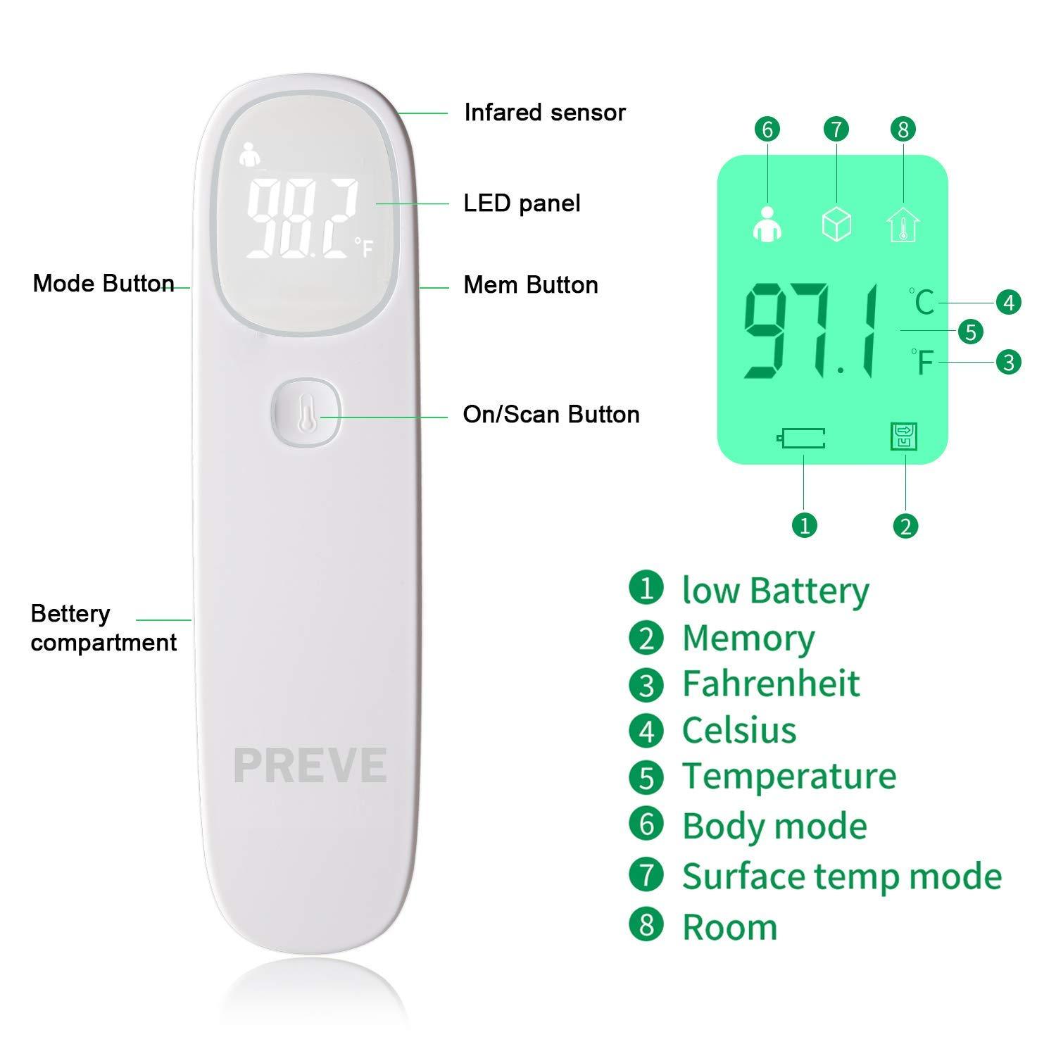 Baby Thermometer No Touch for Fever Medical Infrared NonContact