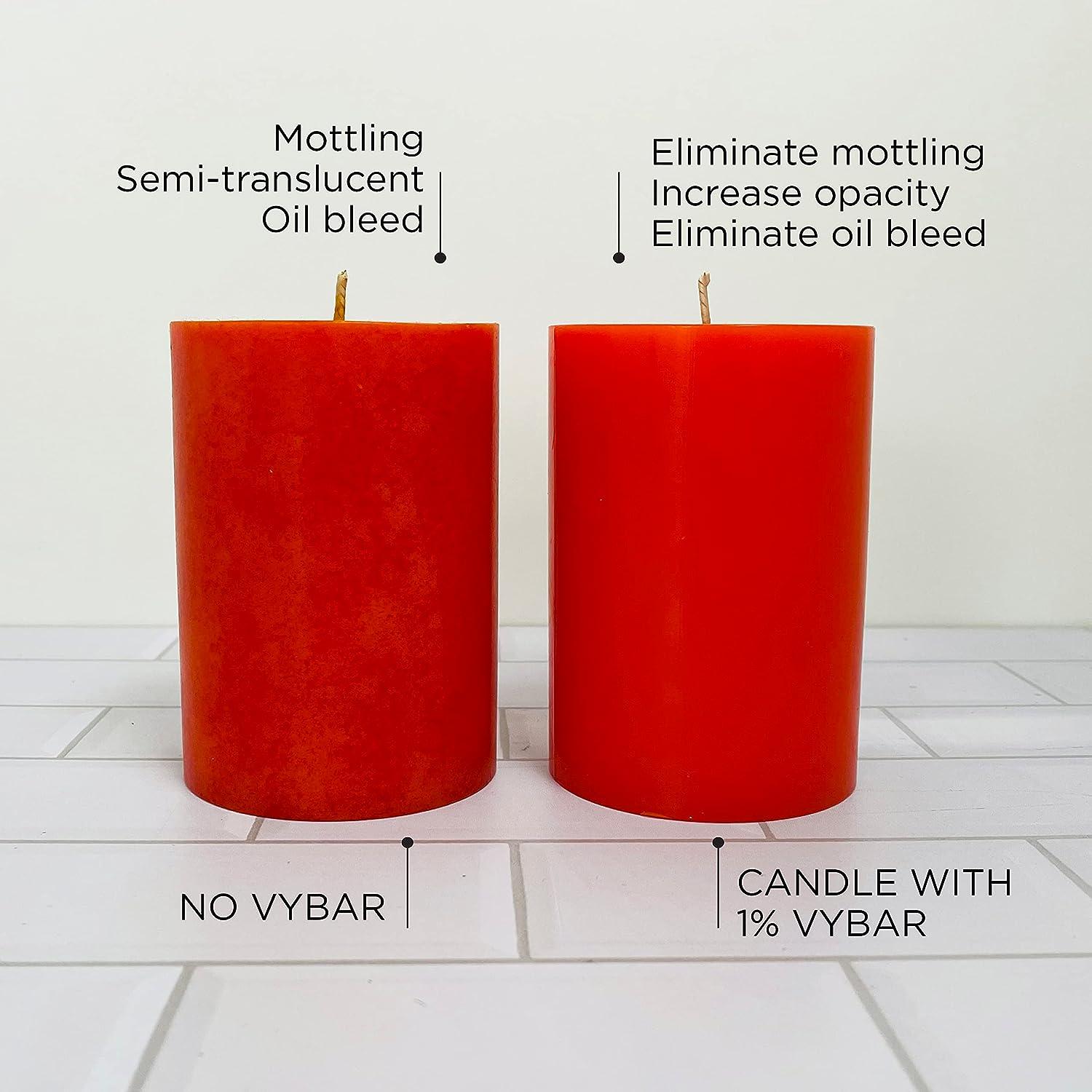 Learn about Candle Waxes and Additives - Candle Making Help
