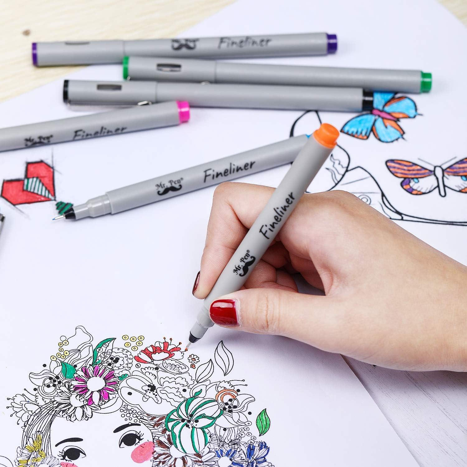 Drawing Pens For Artists, 8 Pack Black Multiliner/Fineliner Micro Anim - View #8
