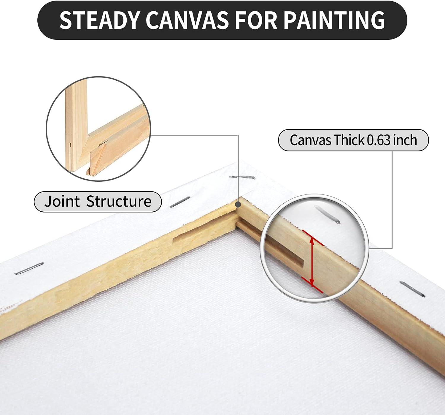 Blank Pre-Stretched Canvas CA