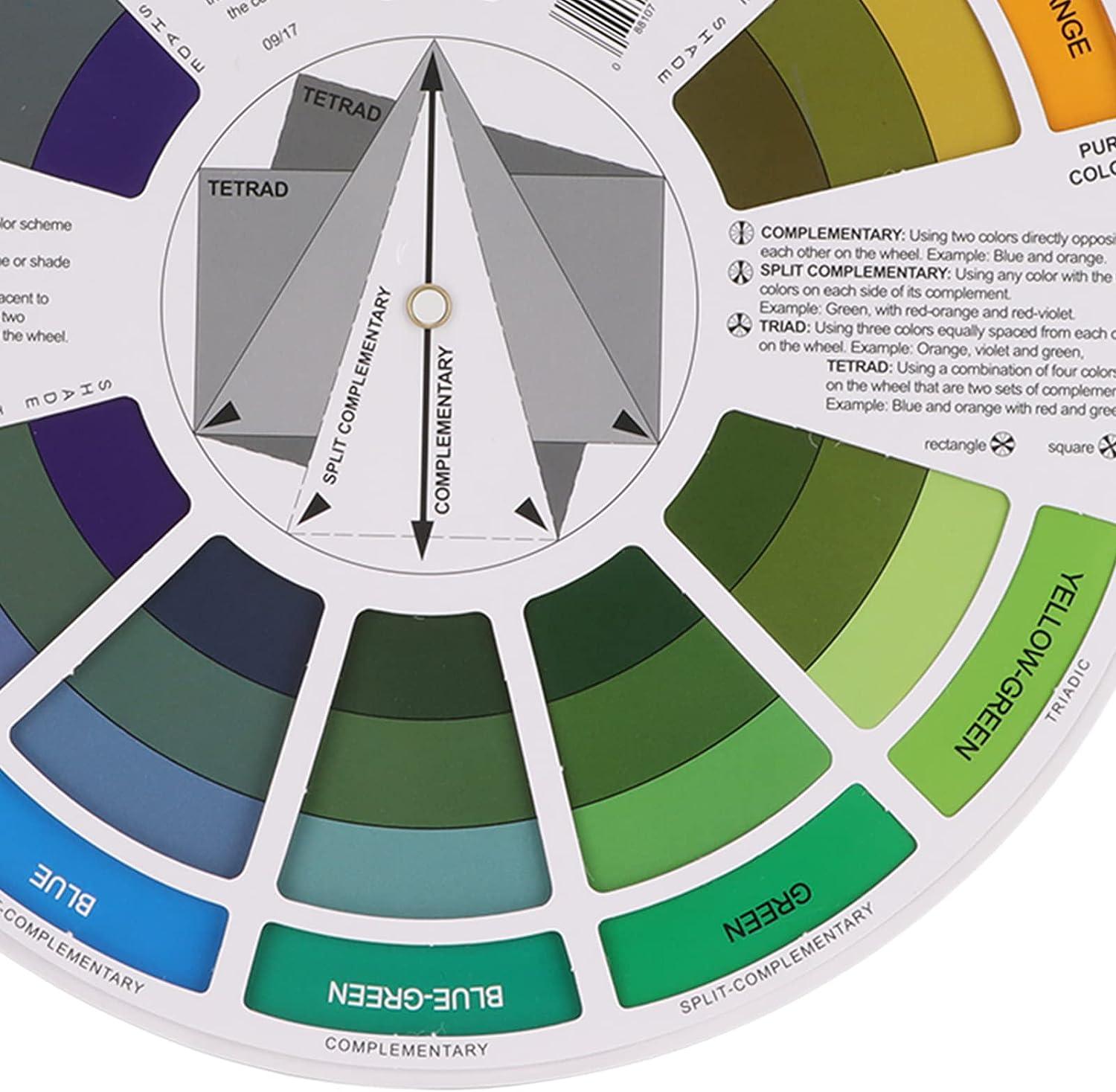 Paint-Color-Wheel-Chart-Interactive - Meridian Tech