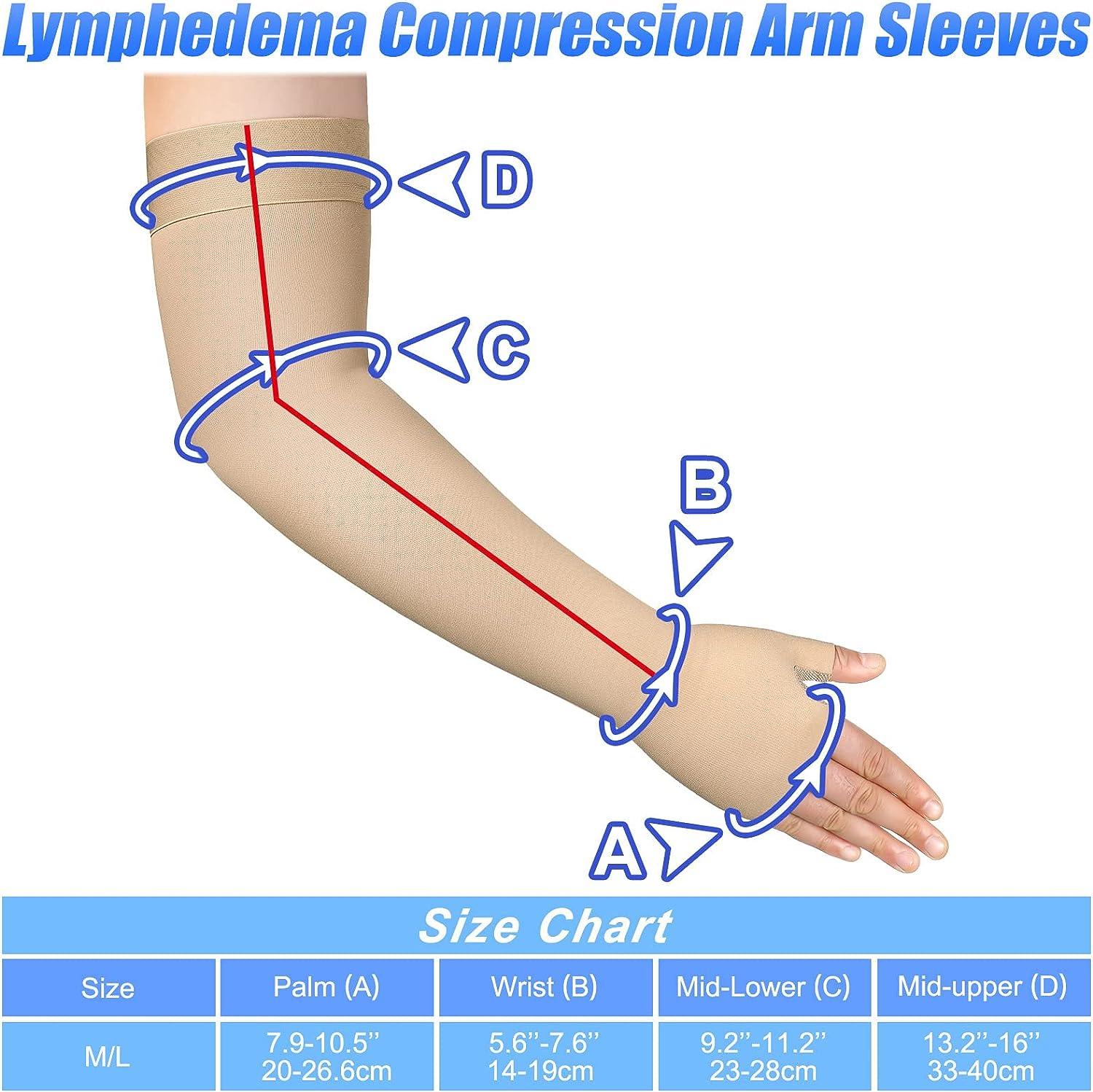 Compression Arm Sleeves For Arm Lymphedema