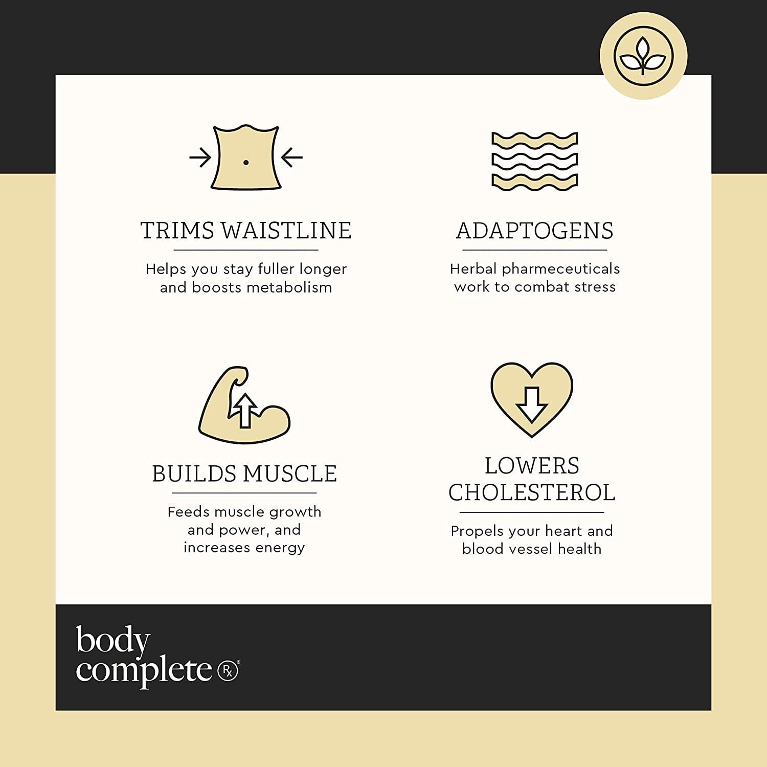 Body Complete Rx Nourish Protein Banana 30 Servings - Pack of 1 | Buy ...