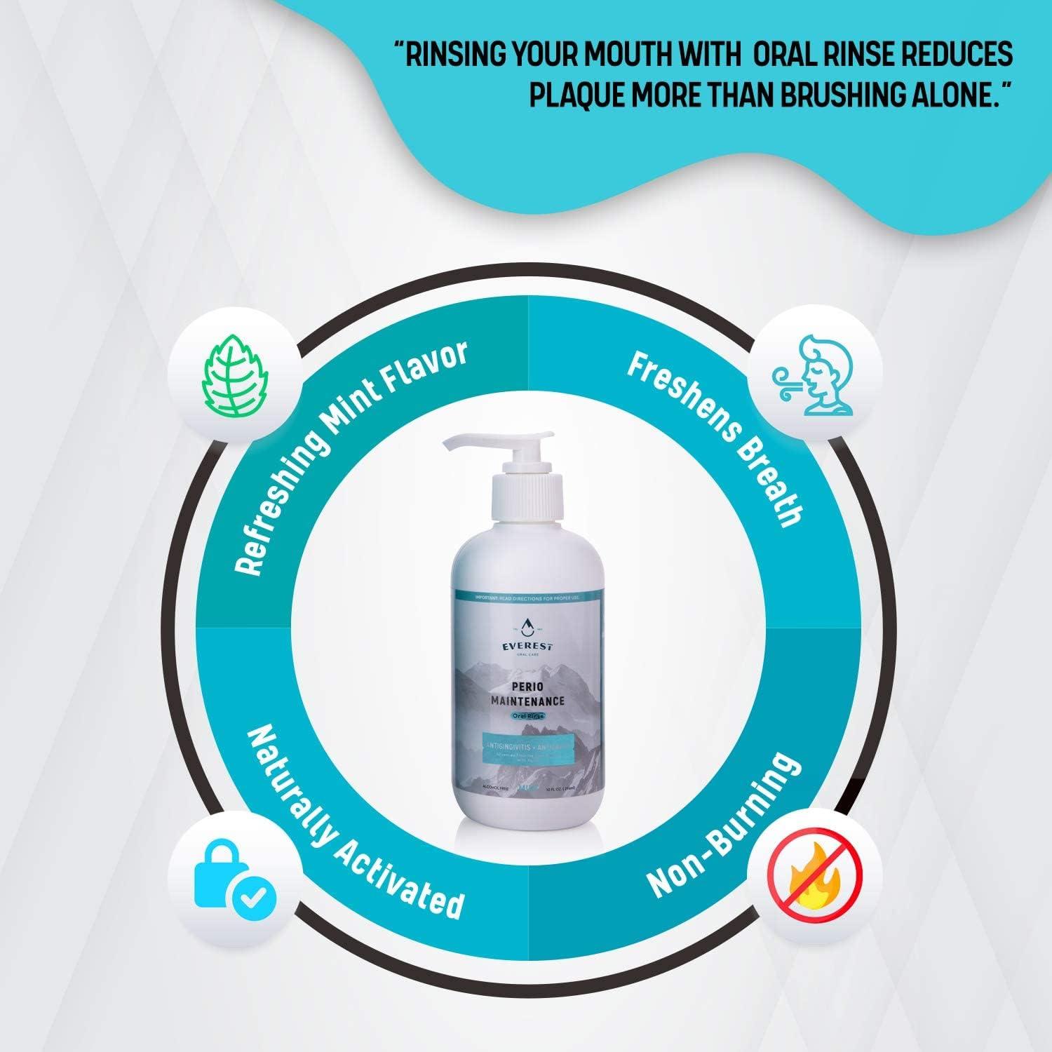 Everest Mouth Wash & Tonsil Stone Remover Natural Mouthwash & Oral