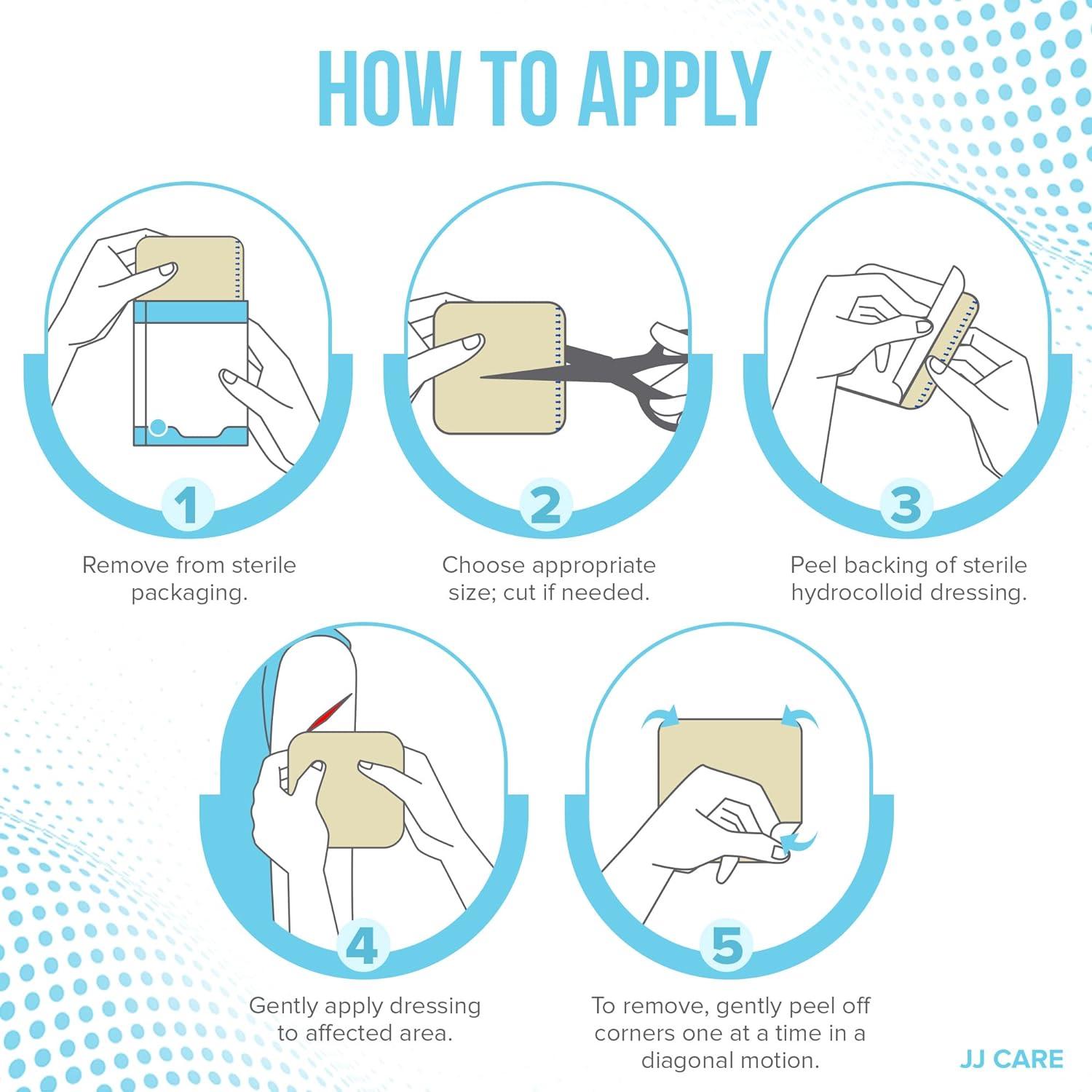 JJ CARE Hydrocolloid Dressing Pack - 10 Count | 4x4 Self-Adhesive Wound  Dressings for Bedsores, Blisters, and Acne | Buy Now with Express  International Delivery | GoSupps.com