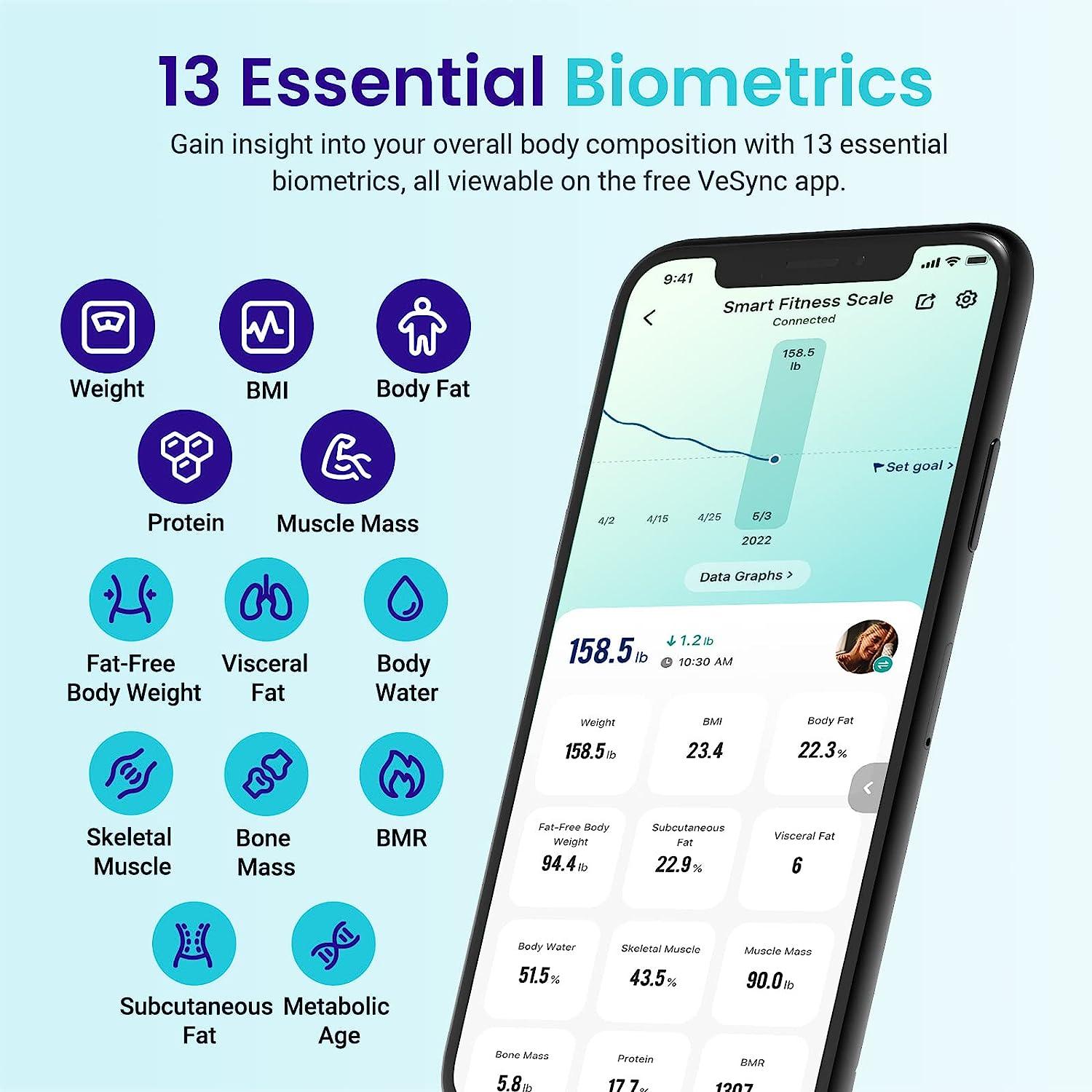 Etekcity Smart Scale for Body Weight Digital Bathroom Weighing