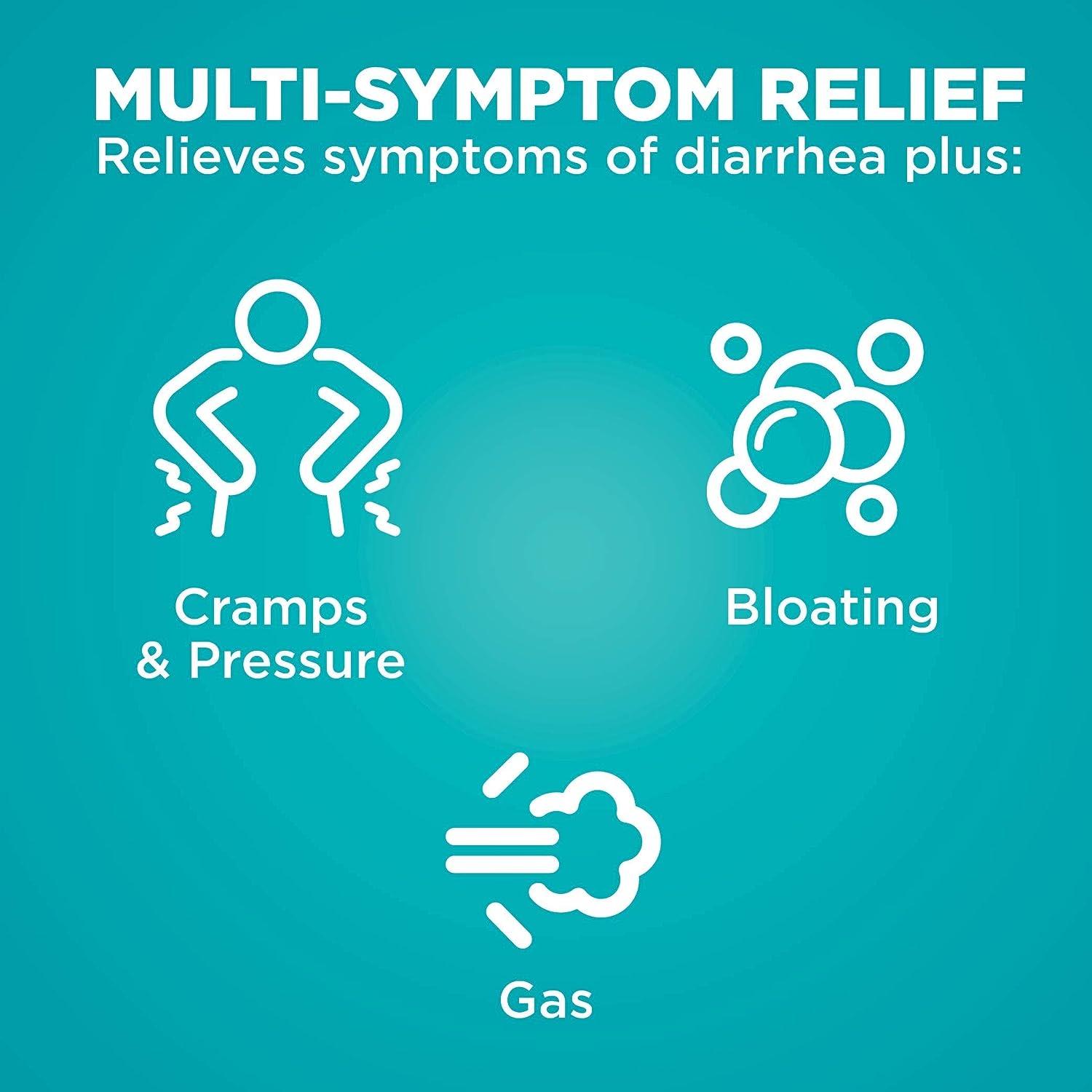 Amazon Basic Care Loperamide Hydrochloride 2mg & Simethicone 125mg