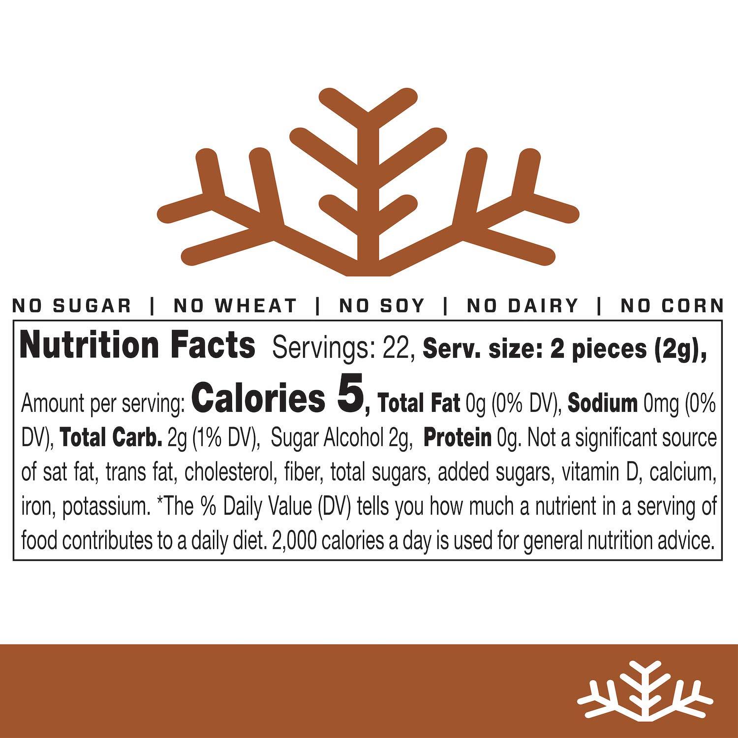 Cinnamon KETO Xylitol Candy Chips (3Pack) SN 1.5oz Tin SugarFree