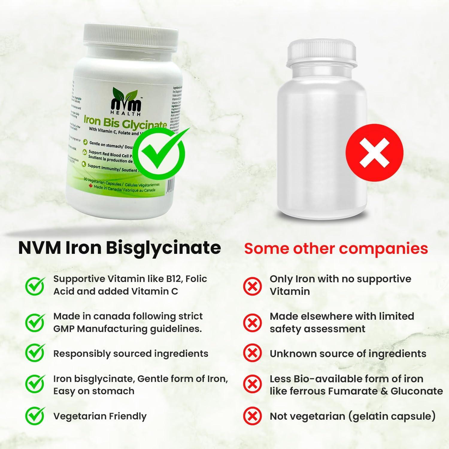 NVM Health Gentle Iron Bisglycinate with Vitamin C, B12, Folic Acid