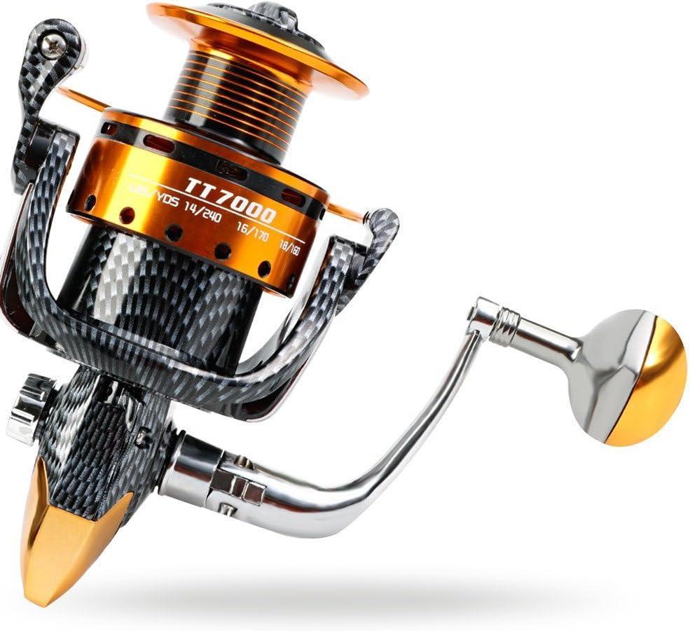 Burning Shark Fishing Reels- 12+1 BB, Light and Smooth Spinning Reels,  Powerful Carbon Fiber Drag, Saltwater and Freshwater Fishing TT1000