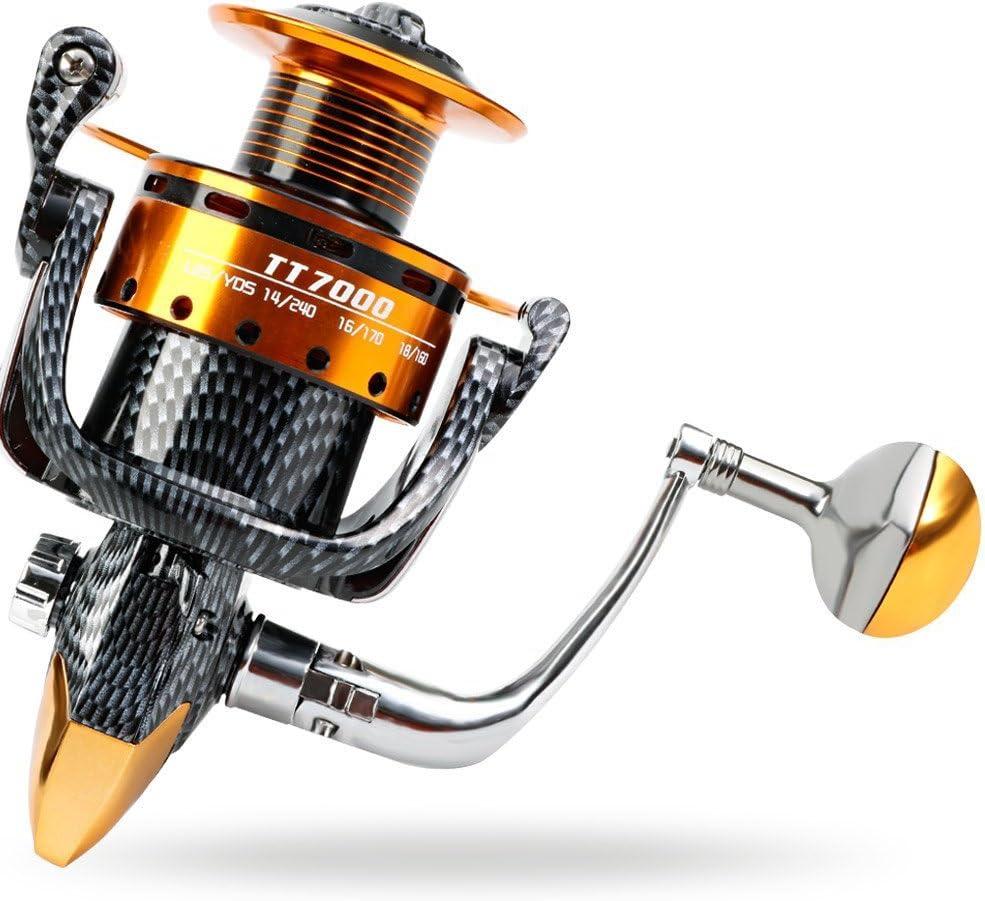 Burning Shark Fishing Reel- 12+1 BB Light & Smooth Spinning Reel with  Powerful Carbon Fiber Drag for Saltwater & Freshwater Fishing | Buy Now  with Express International Delivery | GoSupps.com