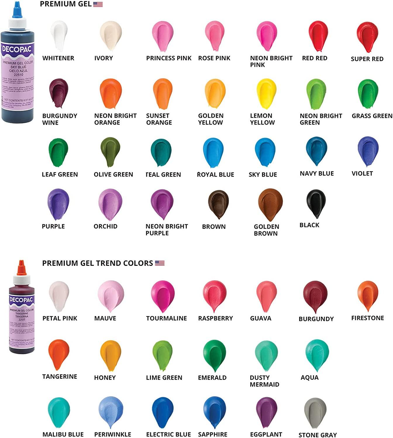 DecoPac Emerald Trend Premium Gel Color Cake Decorations Food Coloring