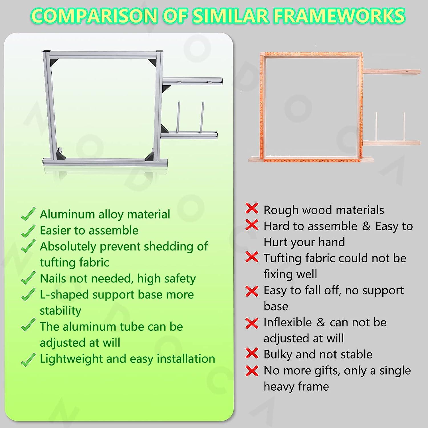 27.5 Aluminum Rug Tufting Frame Kit for Rug Making - Tufting Supplies ...