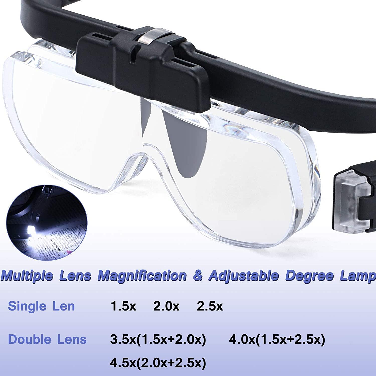 Head Magnifier Glasses 1.5X 2.5X 3.5X 5X Best Magnifying Glasses for Reading
