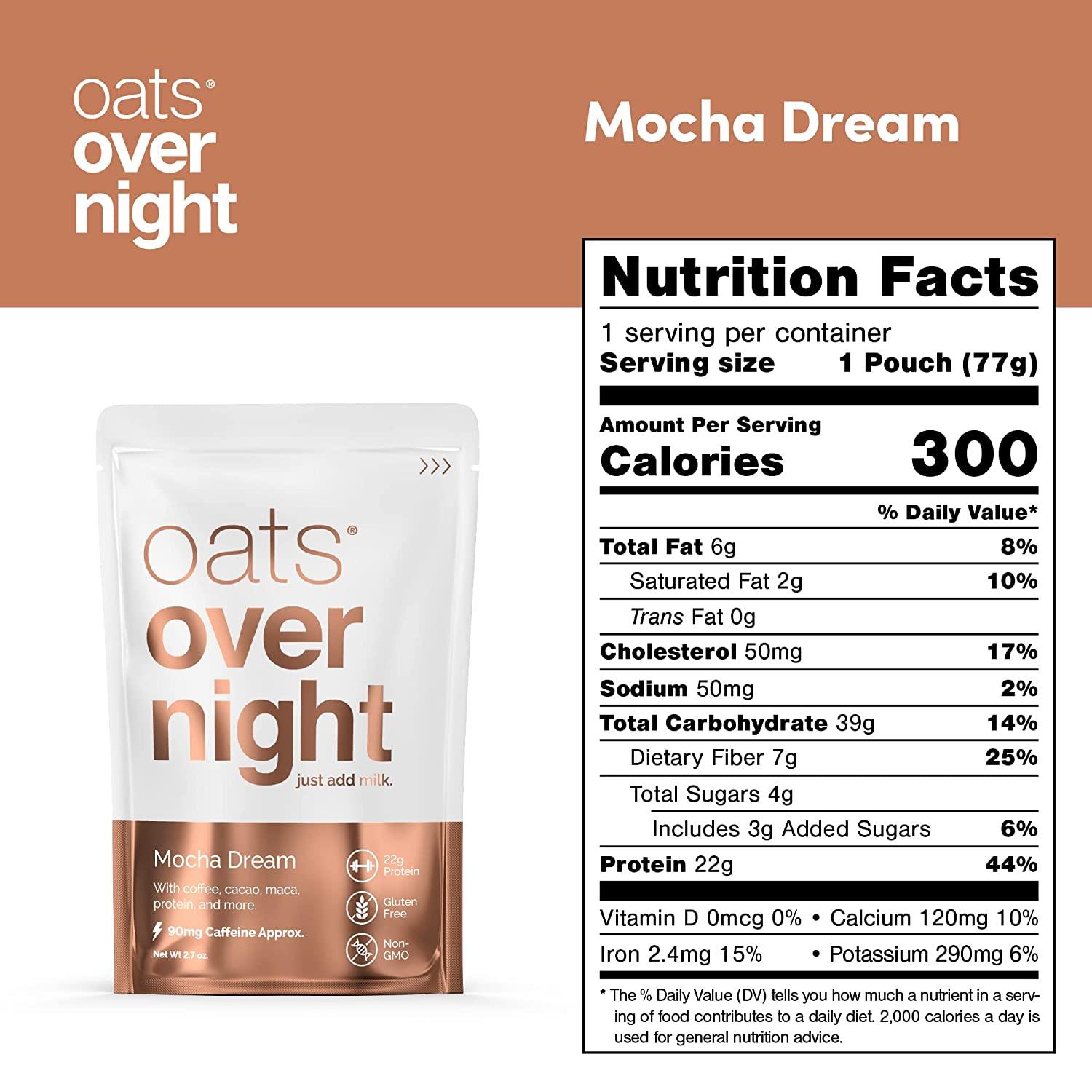 Oats Overnight Mocha Dream High Protein, Low Sugar Breakfast Shake